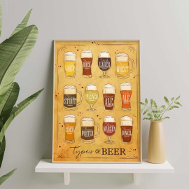 Cuadros para bar - Types of Beer