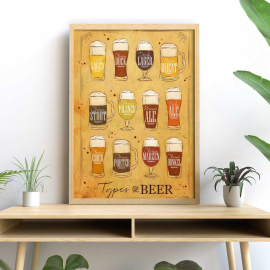 Cuadros para bar - Types of Beer
