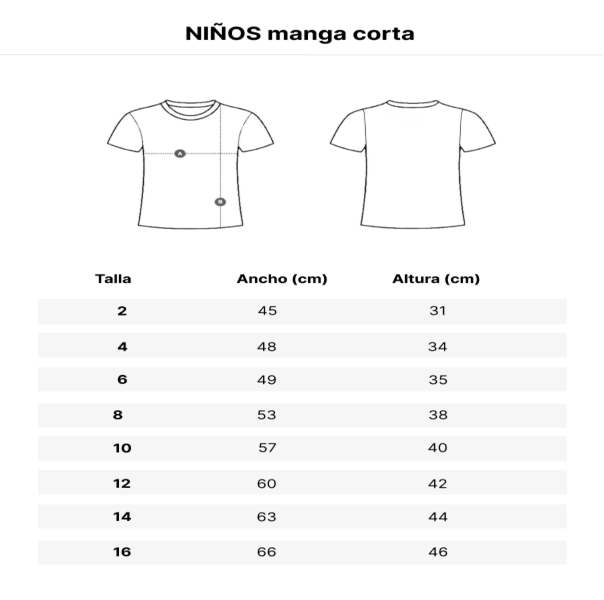 Niños